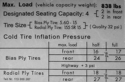 2003 vw beetle tire pressure