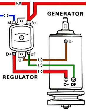 1957 Ford Fairlane Wiring Diagram Electrical System Schematic | Diagram