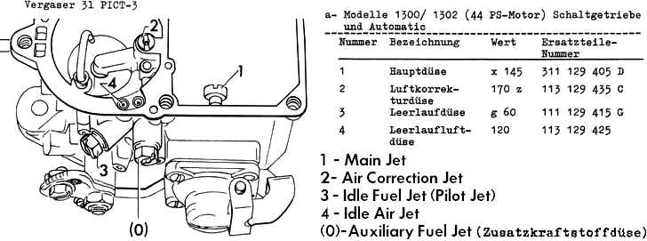 solex h30 31 pict adjustment