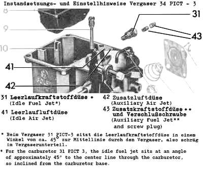 solex h30/31 pict