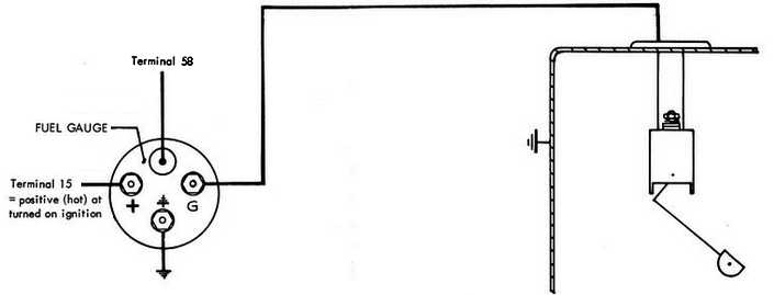 Wiring Diagram For Temp Gauge Wiring Schematic Diagram