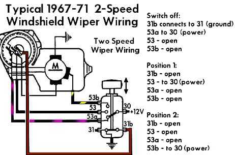 TheSamba.com :: View topic - Beating the Wiper Motor Wiring again