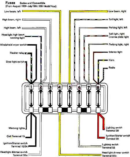 1971 Vw Super Beetle Wiring Diagram from members.trainorders.com