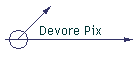 Devore Pix