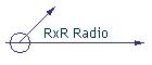 RxR Radio