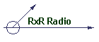 RxR Radio