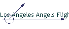Los Angeles Angels Flight
