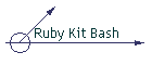 Ruby Kit Bash